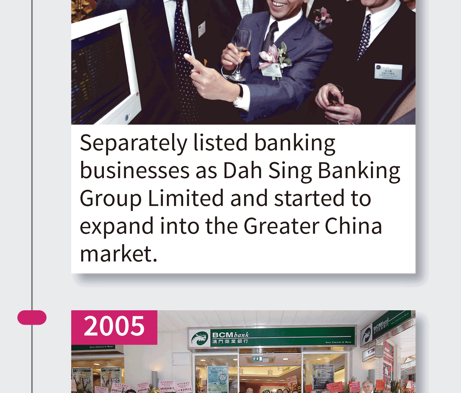 2004 Expanded into the Greater China market