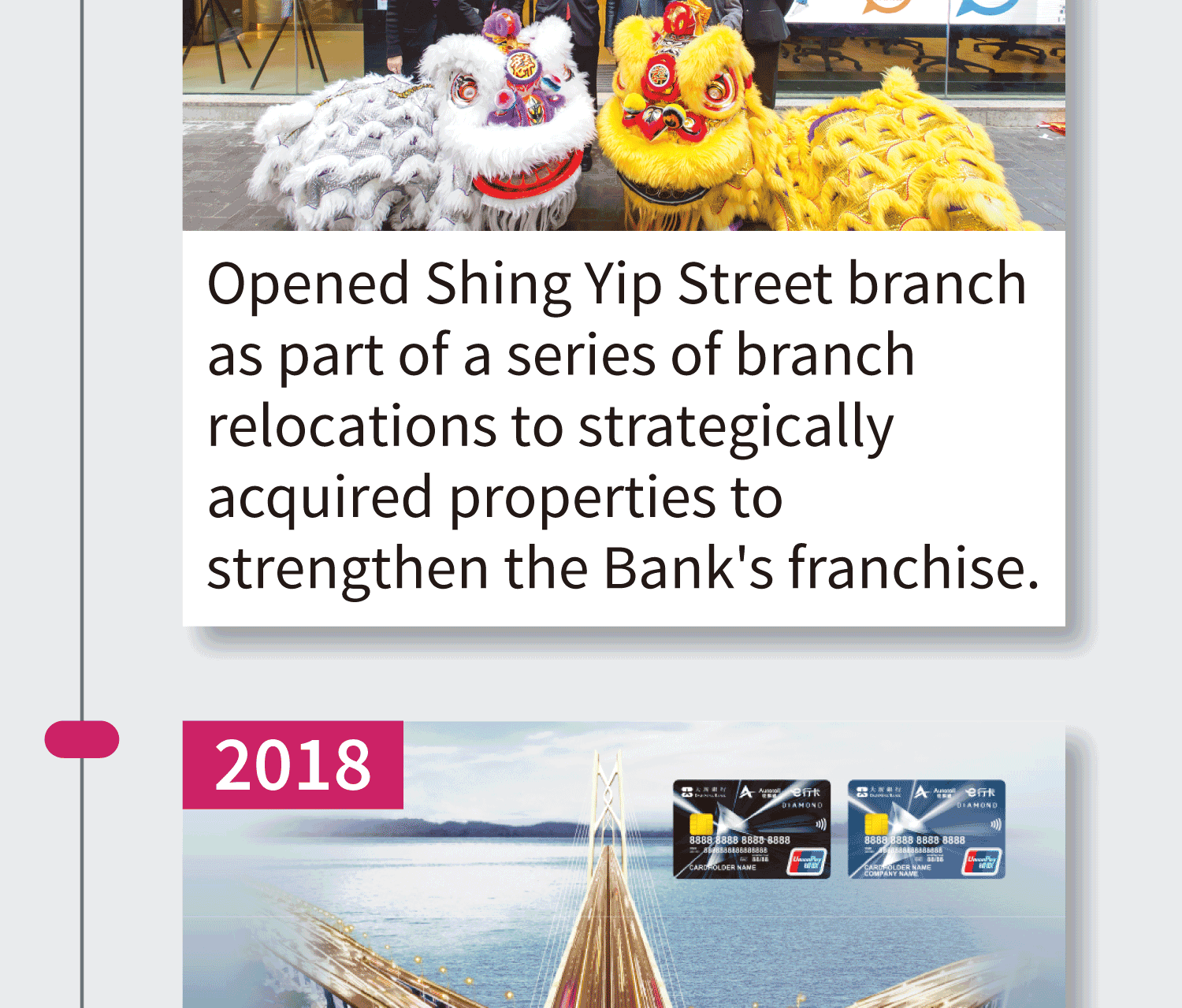 2015 Opened Shing Yip Street branch (acquired properties)