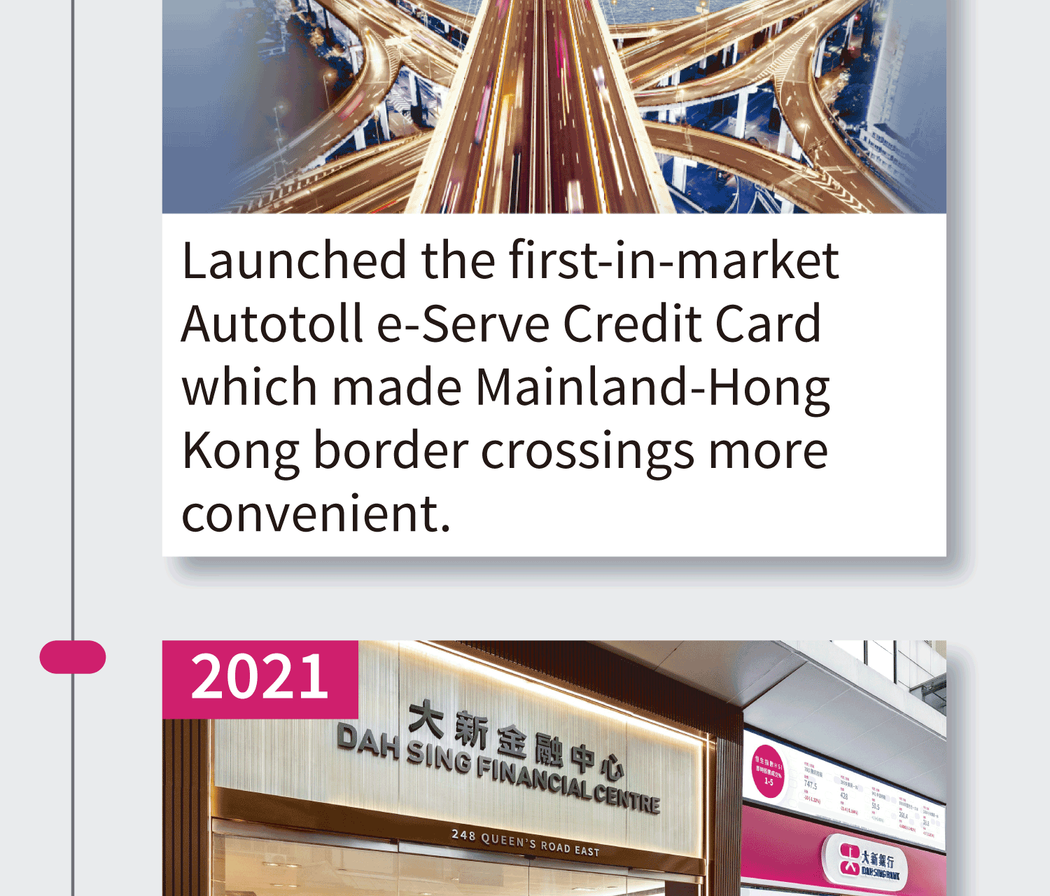 2018 Launched the first-in-market Autotoll e-Service Credit Card