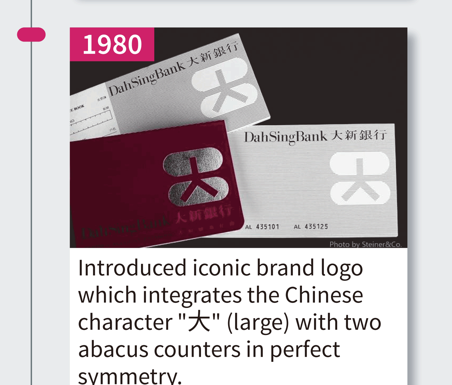 1980 Introduced iconic brand logo