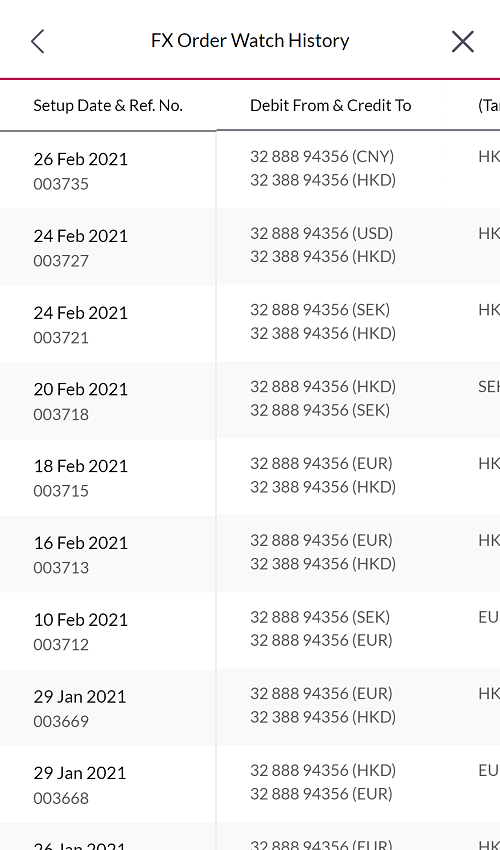 Check your executed order via FX Order Watch History.